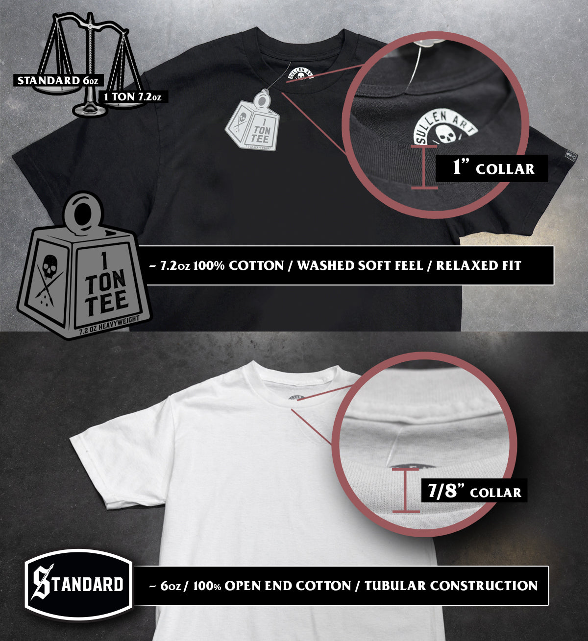 Black and white t-shirts with collar details and brand logos on a gray background