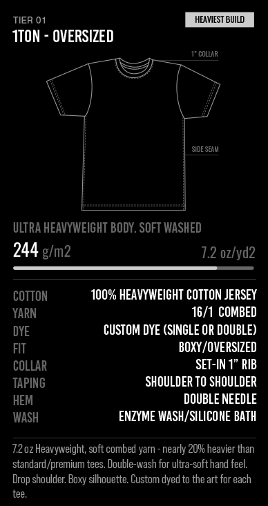 1Ton
