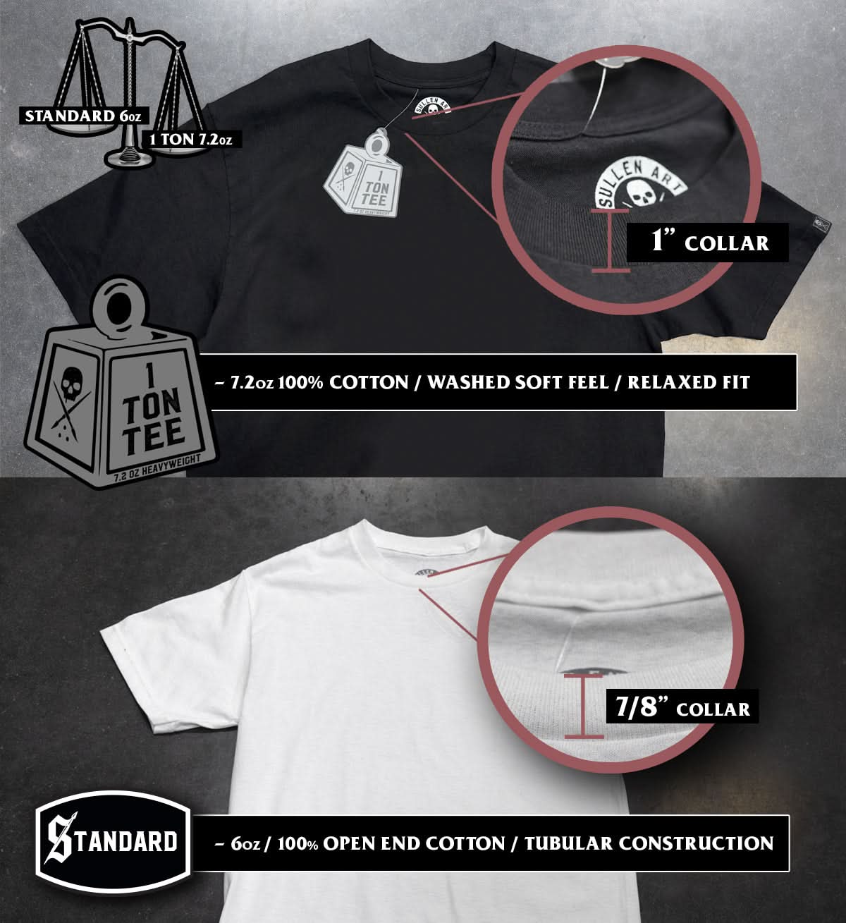1TONTEE-vs-STANDARD-WEBSIZE-copy_5ae7d07c-d8cf-46c5-a3cf-5ae72504c001 - Sullen