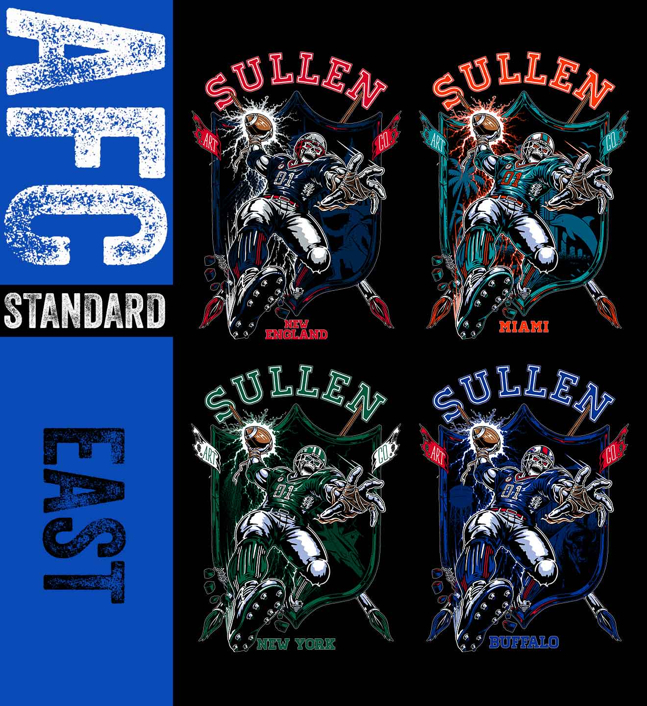 Gridiron Standard - AFC EAST