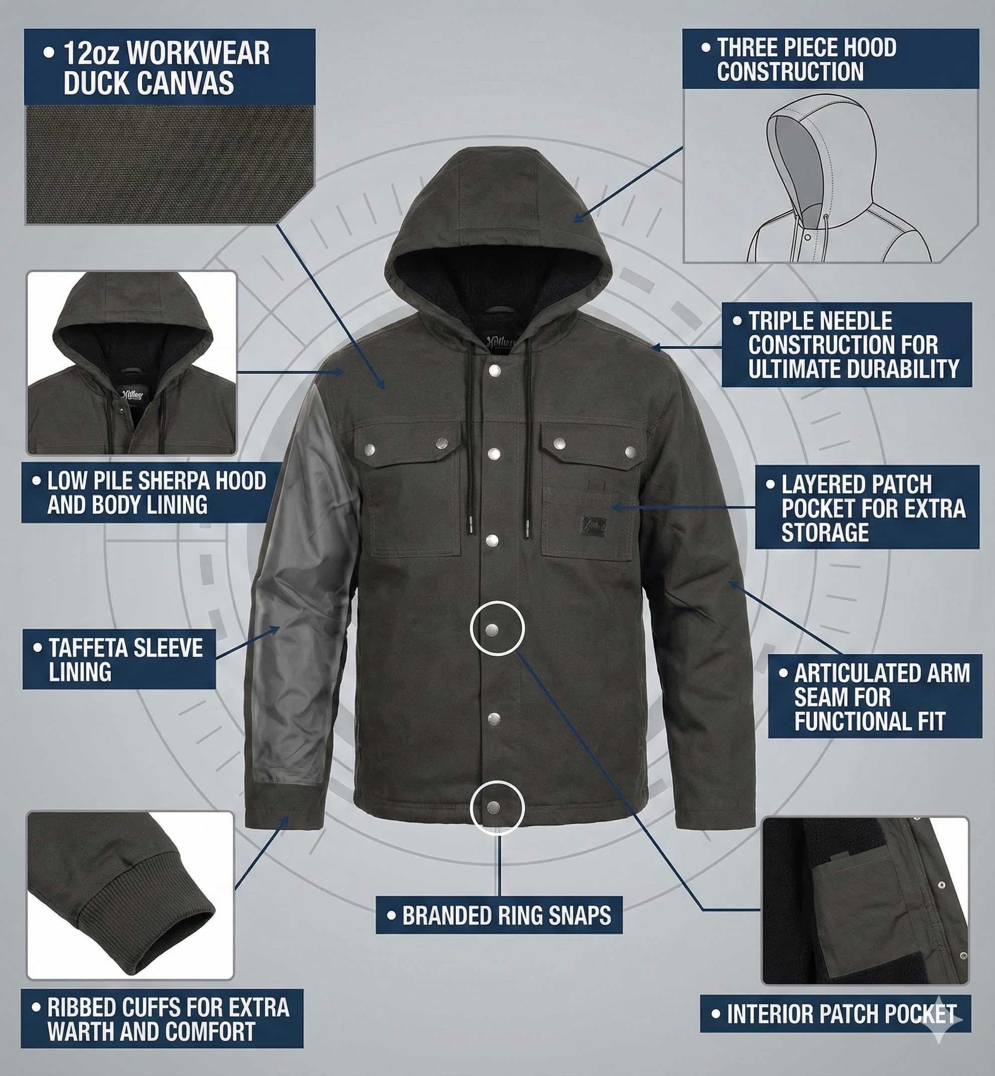 Piston Duck Canvas Jkt